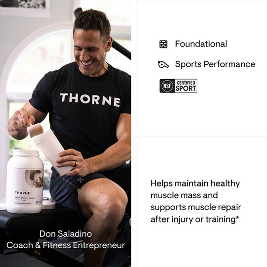 Whey Protein Isolate, THR